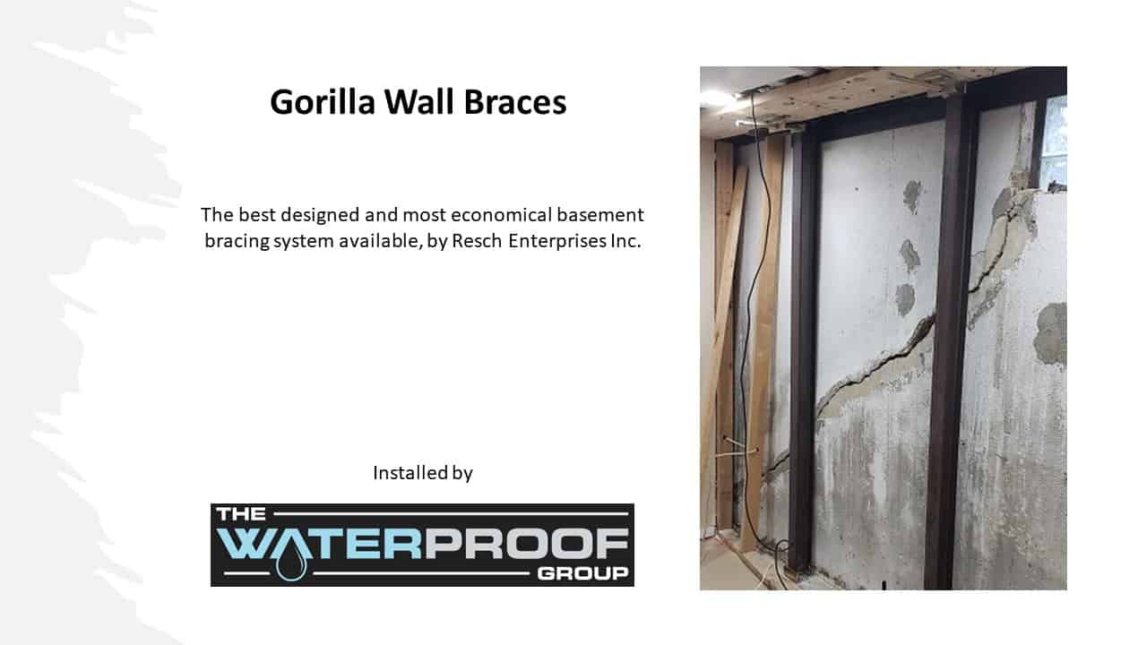 Gorilla Wall Braces Reviews – See What Customers Are Saying